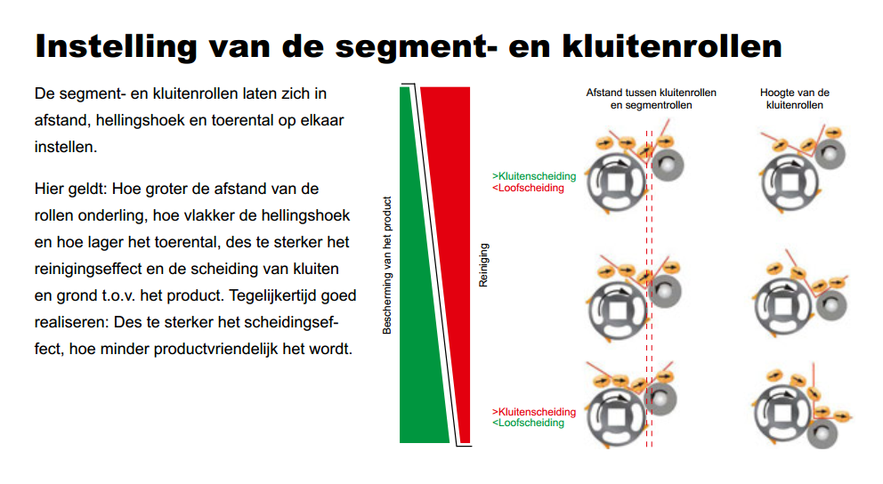 rollen2